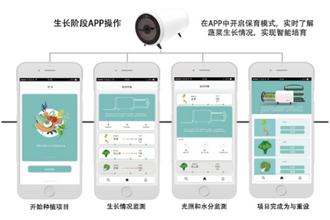 12使用场景.png 12使用场景.png