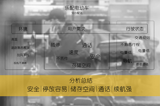 3思维导图.jpg 3思维导图.jpg