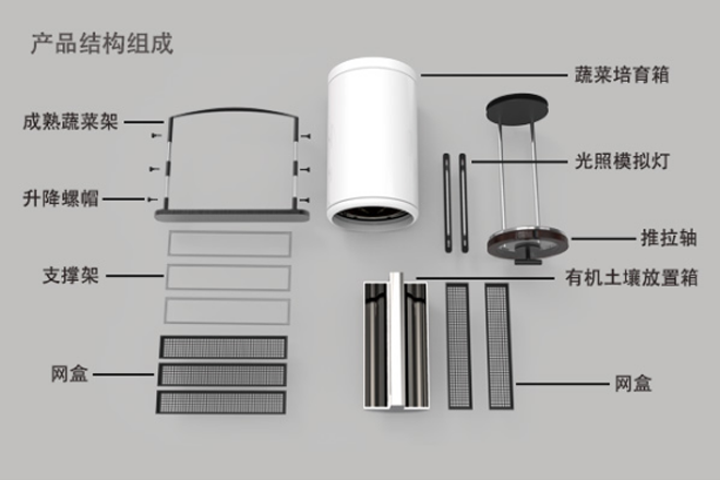 08局部展示.png 08局部展示.png