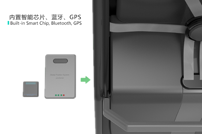 03-智能功能-内置芯片、蓝牙、GPS等.jpg 03-智能功能-内置芯片、蓝牙、GPS等.jpg
