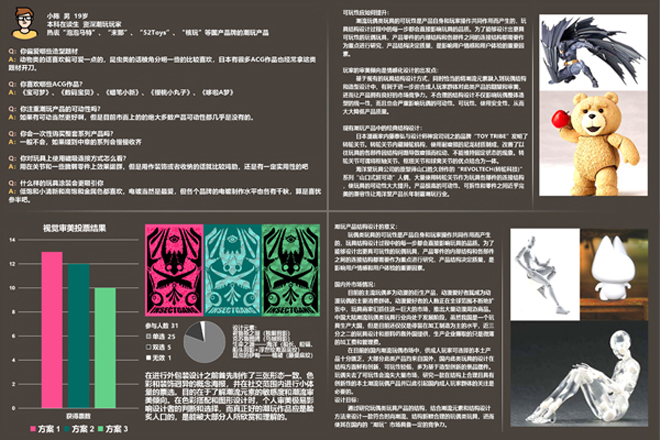 虫派——磁力可动潮流玩偶系列设计liuyuqian02.jpg 虫派——磁力可动潮流玩偶系列设计liuyuqian02.jpg