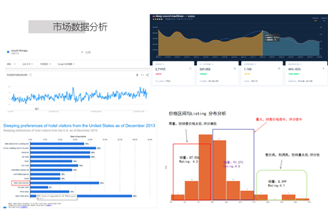 调研1.jpg 调研1.jpg