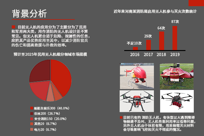 3背景分析.jpg 3背景分析.jpg