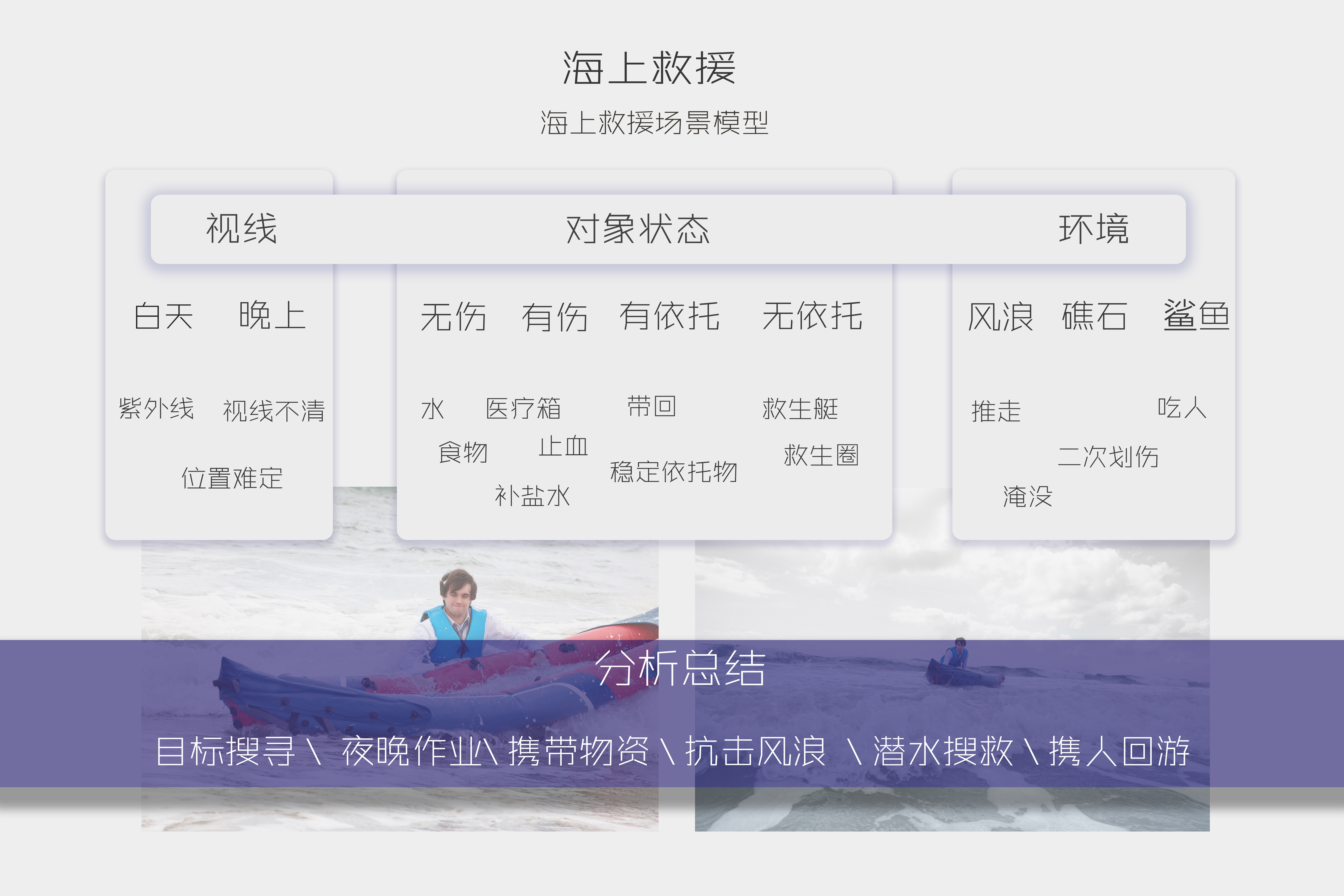 环境分析.jpg 环境分析.jpg