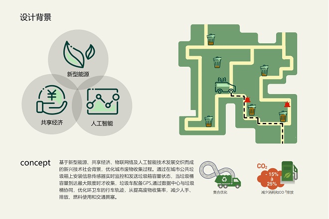 调研.jpg 调研.jpg