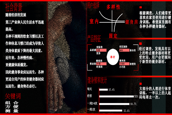 2前期调研①.jpg 2前期调研①.jpg