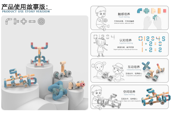 7产品使用故事版.jpg 7产品使用故事版.jpg