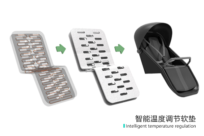 03-智能功能-智能温度调节软垫.jpg 03-智能功能-智能温度调节软垫.jpg