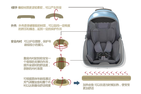 细节展示.jpg 细节展示.jpg